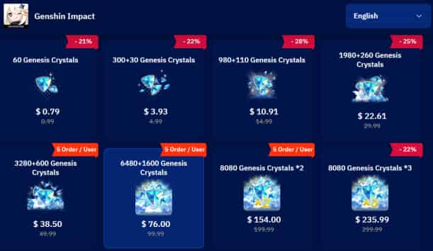 How to check Genshin Impact 6.0: Initial Top-Up Bonus Reset — Time, Rules & Best Value ID