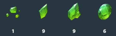 How to check Genshin 6.1 Nefer Best Build : Weapons, Artifacts, Materials & Team Comps ID