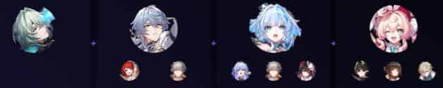 How to check Who Should You Pull For in Honkai Star Rail 3.6? ID