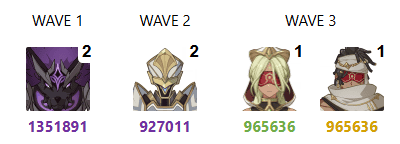 How to check Genshin 6.0 Spiral Abyss Floor 12 Guide ID