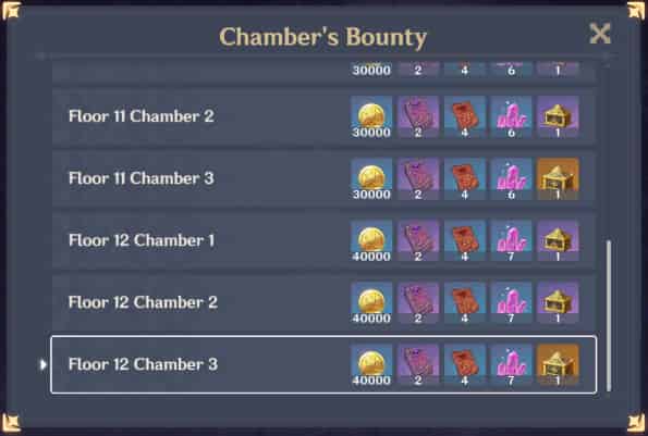 How to check Genshin 6.0 Spiral Abyss Floor 12 Guide ID