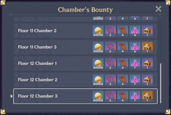 如何检查原神6.0深境螺旋12层挑战指南：最佳队伍、敌人攻略与丰厚奖励一览ID