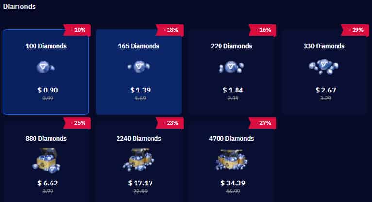 How to check Farlight 84 Free Redeem Codes in September 2025 ID