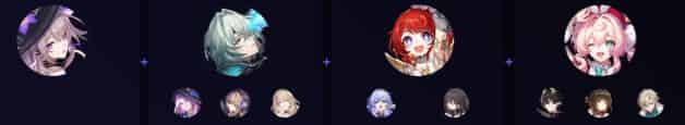 How to check Who Should You Pull For in Honkai Star Rail 3.6? ID