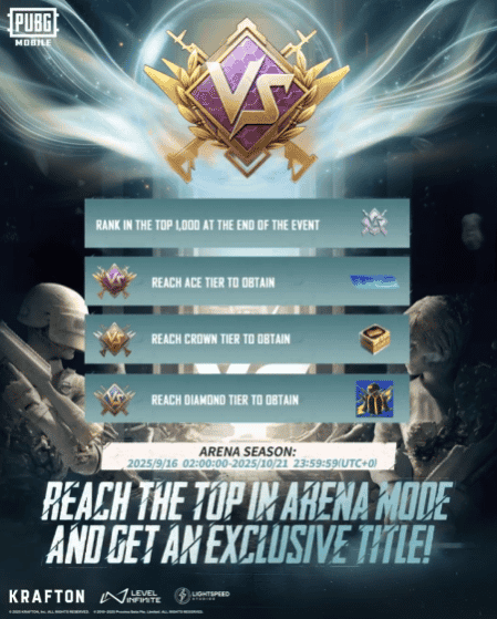 如何檢查《絕地求生 M》排位競技場:4.0 版本更新與指南ID