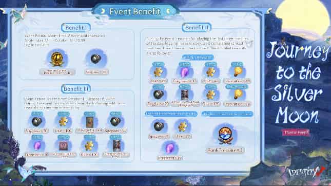 How to check Identity V: 