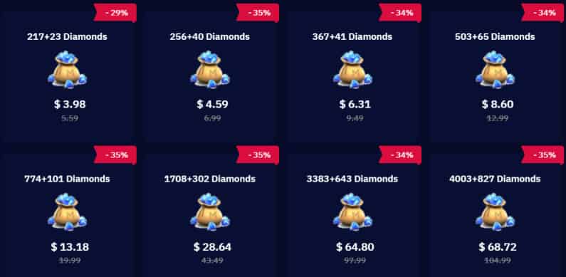 How to check MLBB 9th Anniversary Leaks: Free Skins, Promo Diamonds & Event Date ID