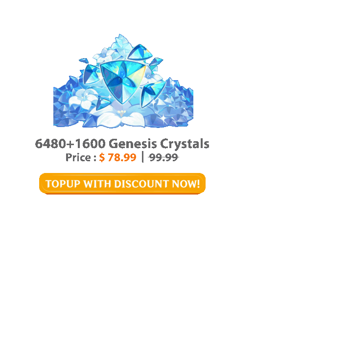 How to check What is the Fastest Way to Get Primogems in Genshin Impact: A Complete Guide ID