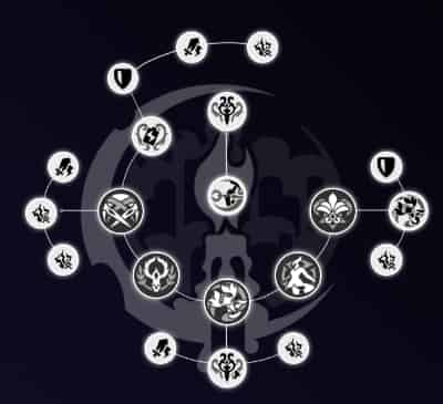 How to check HSR Aglaea Build: Materials, Eidolons, Light Cones, Relics & Teams ID