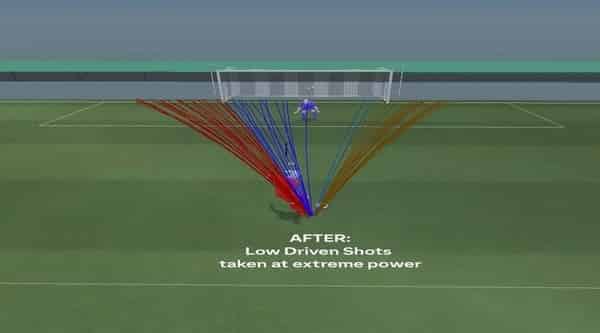 How to check Farewell To OP Low Driven Shot: What's Updates In FC26 V1.0.2 ID
