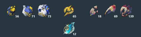 How to check HSR Mydei Build: Materials, Eidolons, Light Cones, Relics & Team Comps ID