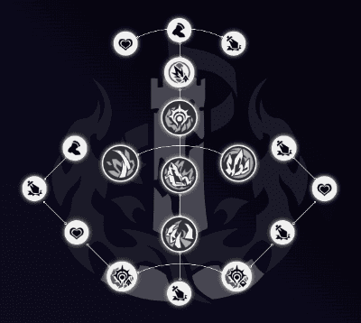 How to check HSR Mydei Build: Materials, Eidolons, Light Cones, Relics & Team Comps ID