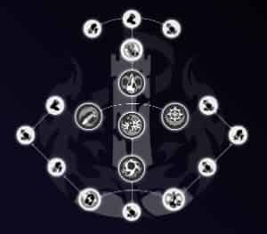How to check HSR Phainon Build: Materials, Eidolons, Light Cone, Relics & Team Comps ID