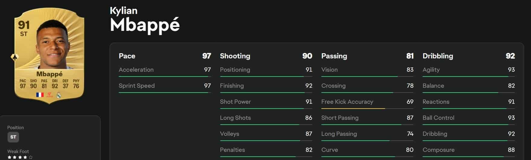 How to check FC26: Best Enduring Formation & Custom Tactics 4231 ID