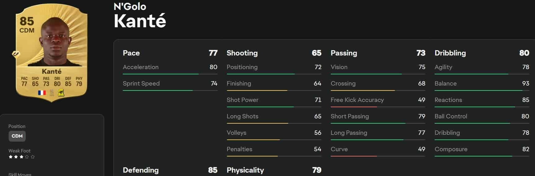 How to check FC26: Best Enduring Formation & Custom Tactics 4231 ID