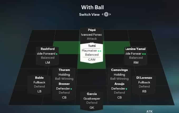 How to check FC26: Best Enduring Formation & Custom Tactics 4231 ID