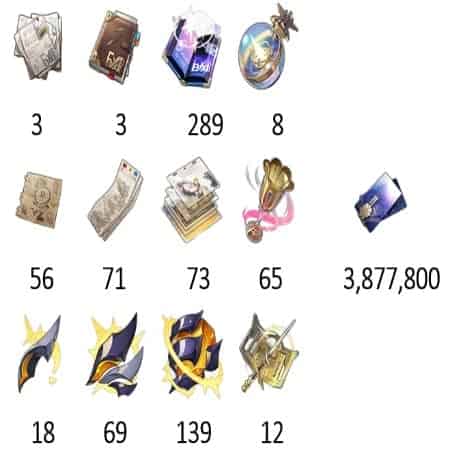 How to check HSR 3.6 Anaxa Build: Material, Eidolons, Light Cones, Relics & Teams ID