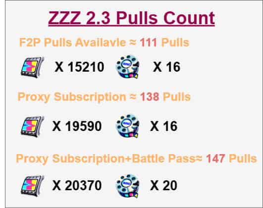 How to check How Many Pulls in ZZZ 2.3? Up To 111 Pulls For FREE! ID