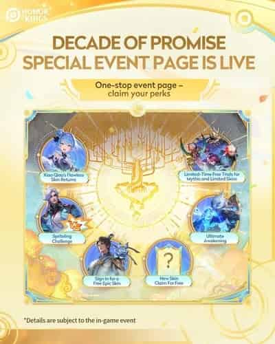 How to check Honor of King 10th Anniversary: Unmissable Events For Every Players ID