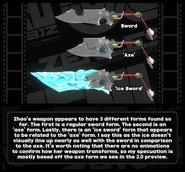 How to check ZZZ 2.4 Banner Leaks: NEW Cute Furry Agent Zhao! ID