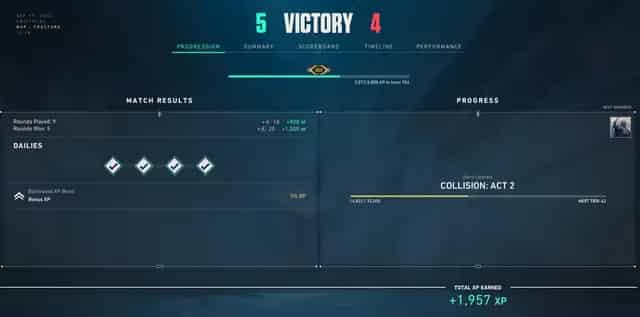 How to check Valorant V25 Act 5 Battle Pass: Skin, Cards & Guide For Leveling Quickly ID