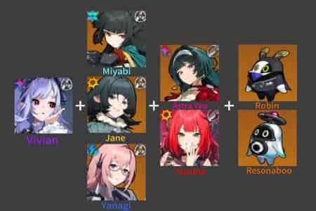 How to check Vivian New Skin in ZZZ 2.3 and Her Rerun Build ID