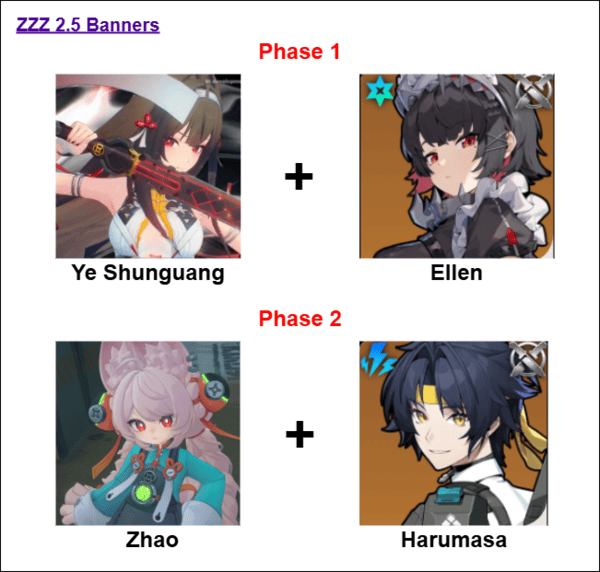How to check ZZZ 2.5 Banners Leaks: Ye Shunguang & Zhao Debuts! Ellen & Harumasa Rerun! ID