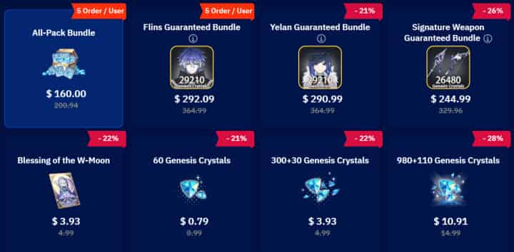 How to check Genshin Impact 6.2 Durin Leaks: Kit, Weapon, Materials and Team Comps ID