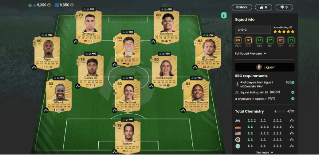 How to check FC26 SBC Guide: Ratings Reload Duo Pick 2 ID