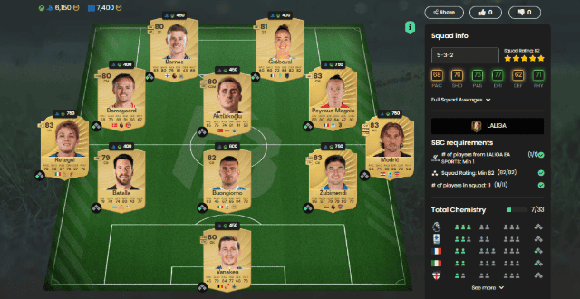 How to check FC26 SBC Guide: Ratings Reload Duo Pick 2 ID