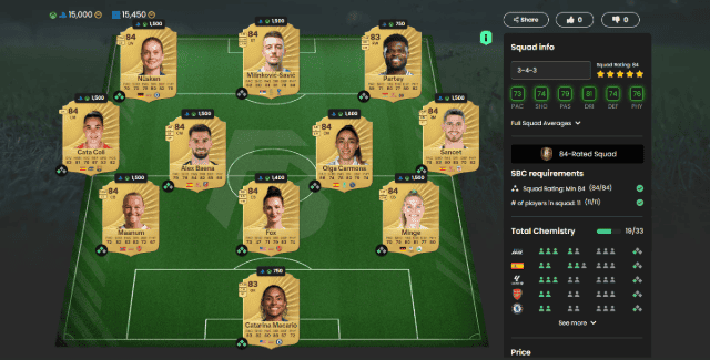 How to check FC26 SBC Guide: Ratings Reload Duo Pick 2 ID