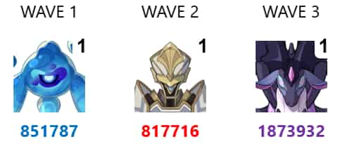 How to check Genshin 6.0 Spiral Abyss Floor 12 Full-Star Guide (10.16 Update) ID