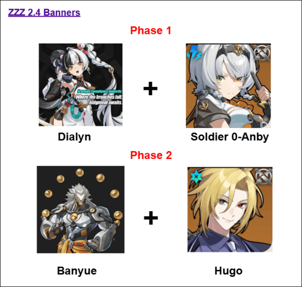 How to check Zenless Zone Zero 2.4–2.6 Banners Leaks: Who's Coming & Who's Returning? ID