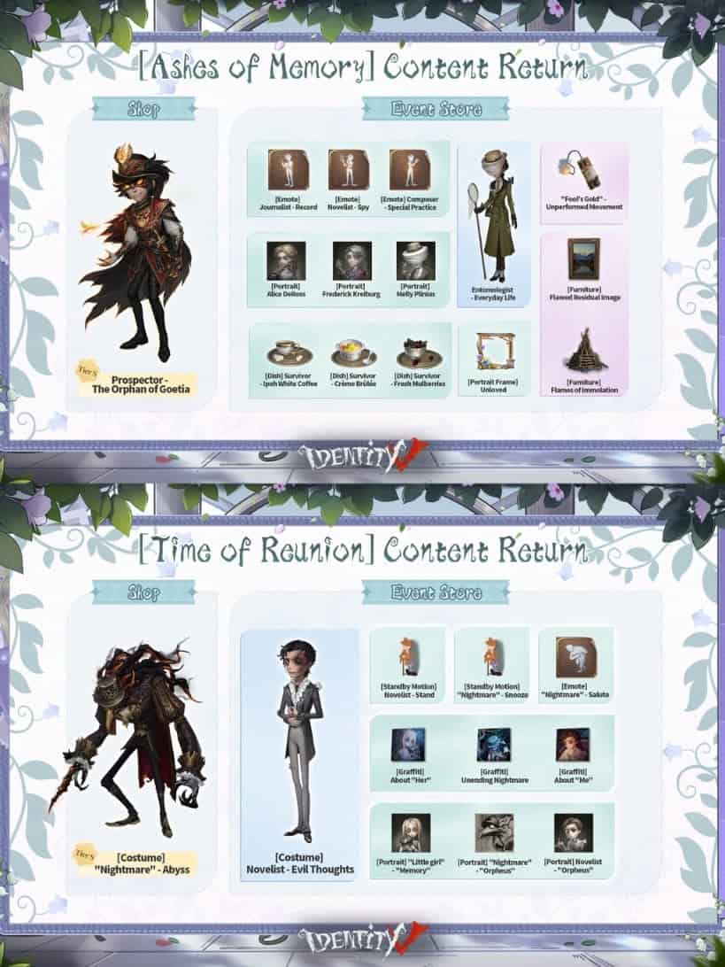How to check Identity V Reveal Show Livestream | The Cage of Yesterday ID