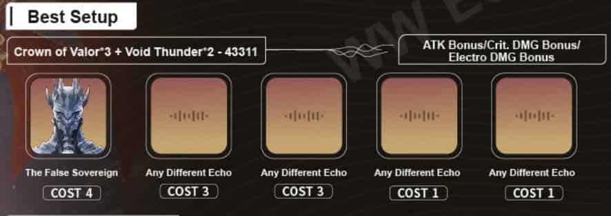 How to check Wuthering Waves 2.7 Zani Rerun Prelude: Comparison of Team Damage Output ID