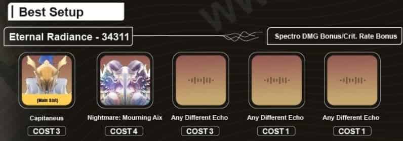 How to check Wuthering Waves 2.7 Zani Rerun Prelude: Comparison of Team Damage Output ID