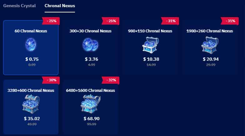 How to check Chronal Nexus Genshin Impact Guide: Uses, Rewards & How to Get It Cheaply ID