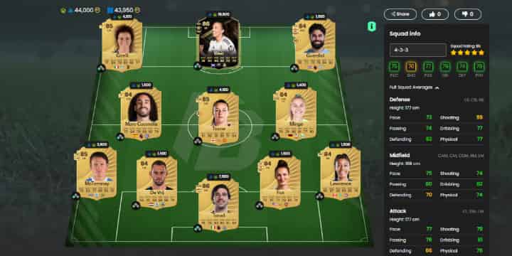 How to check EA FC26 Max. 87 Base Icon Upgrade SBC Guide: Tasks, Solutions & Rewards ID