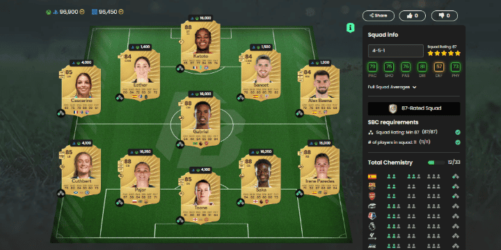 How to check EA FC26 Max. 87 Base Icon Upgrade SBC Guide: Tasks, Solutions & Rewards ID