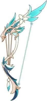 How to check Genshin Luna III Leaks: Venti Kit Buffs, Skills, Constellations & New Weapons Guide ID