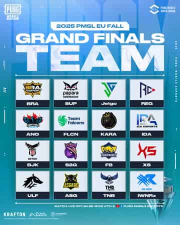 How to check PUBG Mobile Super League EU Fall Grand Finals 2025 ID