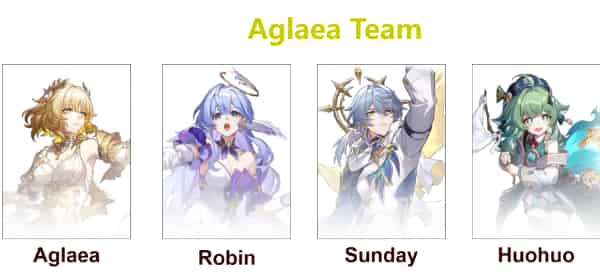 How to check Honkai: Star Rail 3.6 Memory of Chaos Guide — Best Teams & Boss Strategies ID