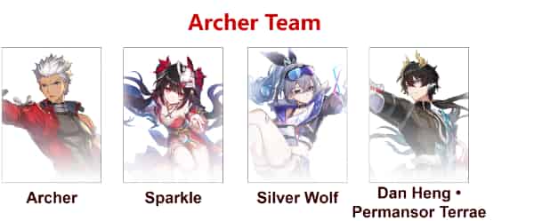 How to check Honkai: Star Rail 3.6 Memory of Chaos Guide — Best Teams & Boss Strategies ID