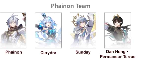 How to check Honkai: Star Rail 3.6 Memory of Chaos Guide — Best Teams & Boss Strategies ID