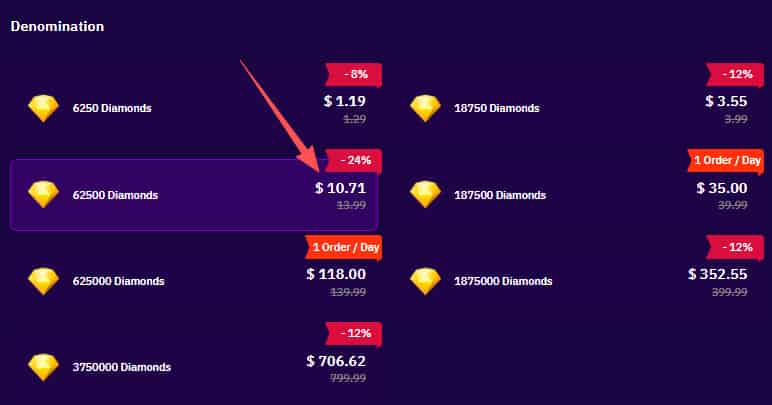 How to check Best Chamet Diamond Sellers: Which One Should You Choose? ID