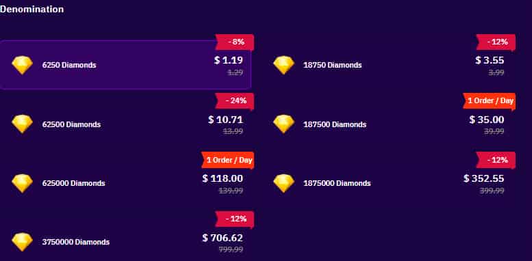 How to check Chamet Diamond Top Up Guide: Everything You Need to Know ID
