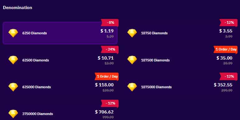 How to check Chamet Recharge Offer: Legitimate Savings with TOPUPlive (Up to 24% Off) ID