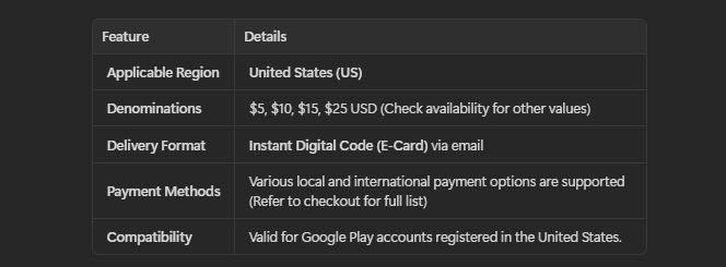 Cara memeriksa ID Kartu Hadiah Google Play AS