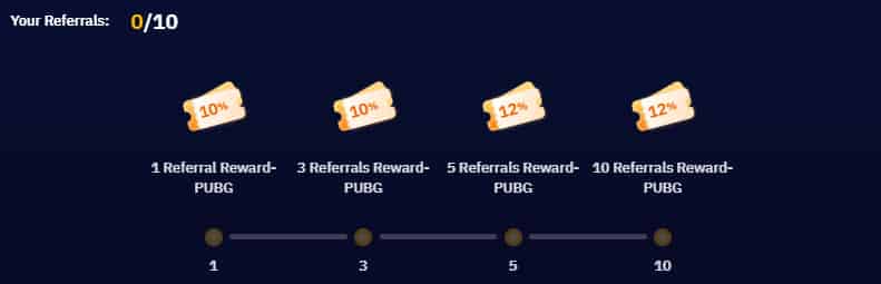 How to check PUBG Mobile UC Discount Guide: How to Get Cheap UC Safely in 2025 ID