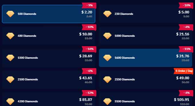 How to check How to Buy IMO Gift: Step-by-Step Guide for Easy Gifting ID